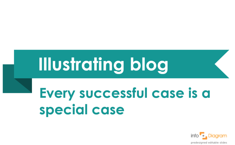 blog illustration in ppt success case title