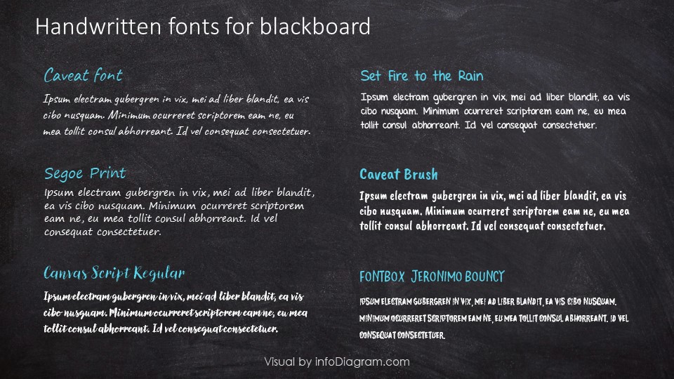 blog_fonts_blackboard_Handwritten fonts for blackboard