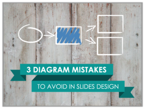 Diagram Mistakes to avoid in Presentation Slide Design