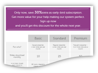 New way of getting single slide – Subscription Plans [news]