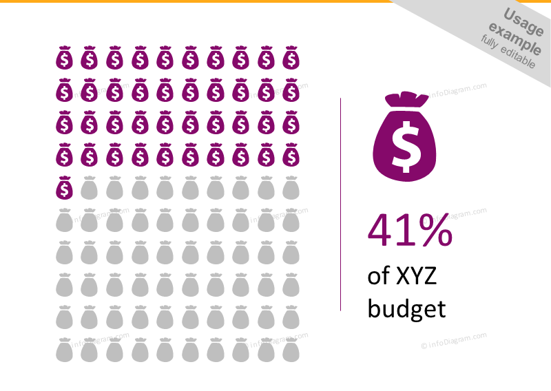 simple icons infographics money sack ppt