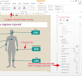 How to create data call outs in PowerPoint