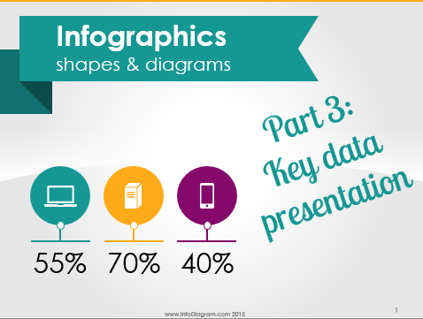Key Data Presentation infographics