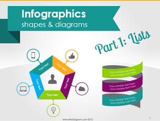 Making infographics slides from text lists [Slideshare]