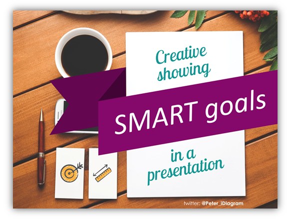 How to Make SMART Goals and Objectives Visually Engaging