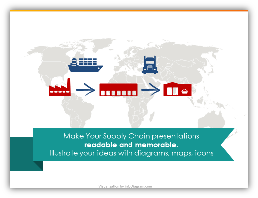 scm_illustration_diagram_icons_ppt