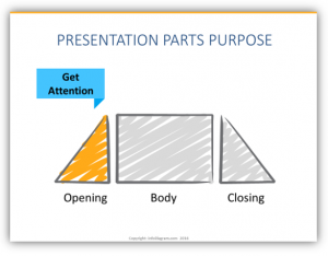 presentation_structure_opening_slide