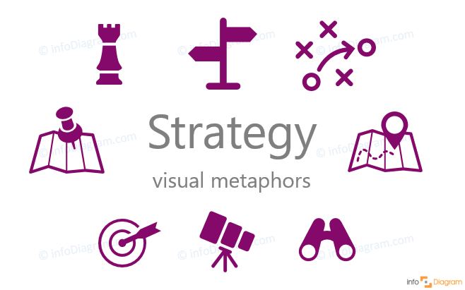 modern strategy illustration icons ppt flat