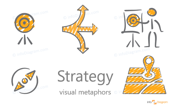 scribble strategy illustration vector icons ppt handdrawn