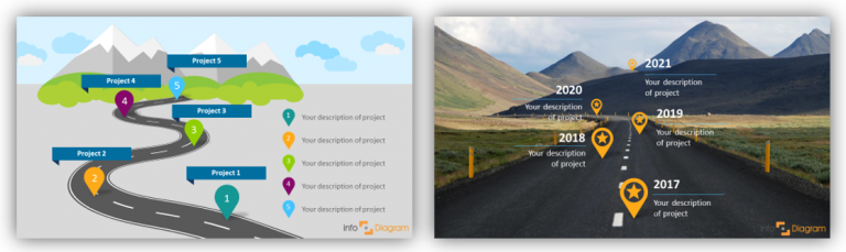 Illustrating Strategy in a Presentation [concept visualization]