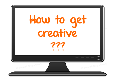 Tricks to Getting Creative With Presentations Preparation