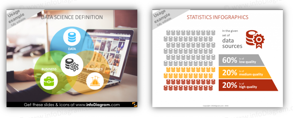 free data scientist themes for ms powerpoint