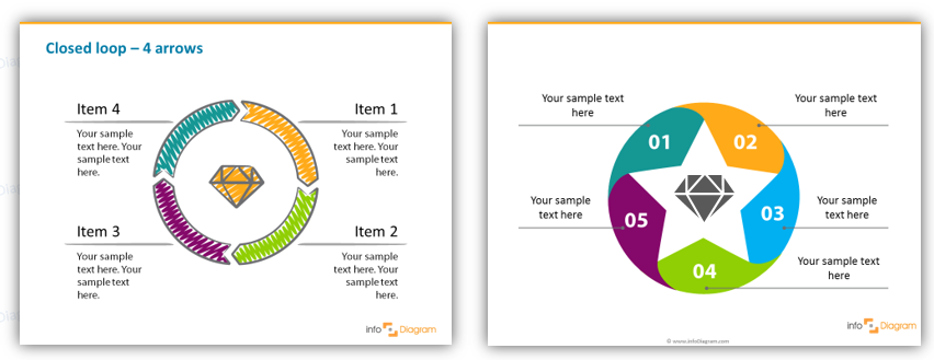 presentation added value symbol powerpoint