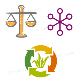 balance comparison symbol ppt