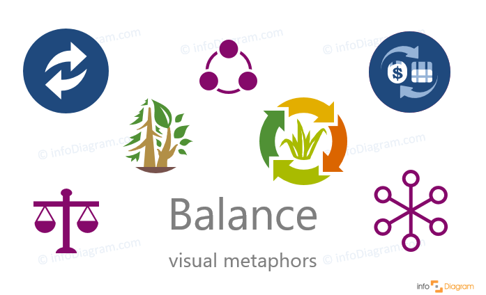 balance comparison concept visualization picture ppt