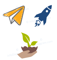 company growth symbols ppt