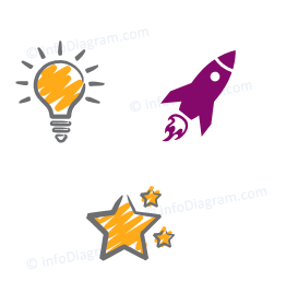 innovation presentation novelty icons powerpoint