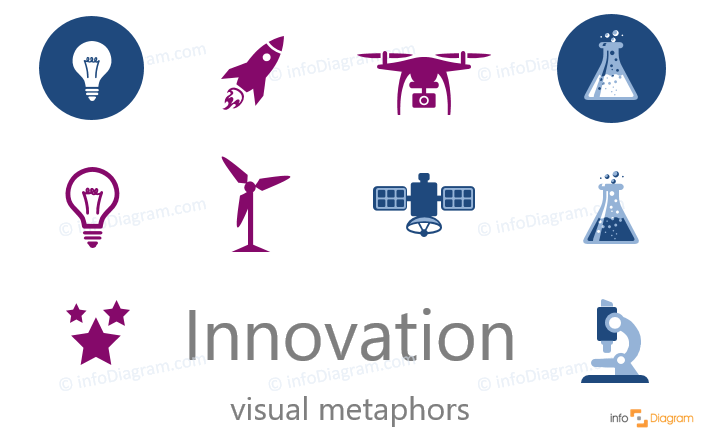 innovation presentation novelty modern flat icons