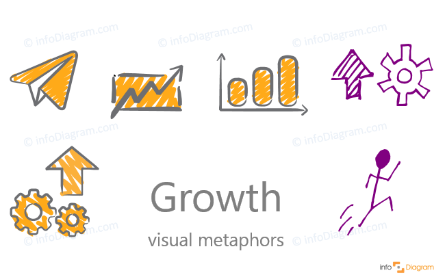 hand sketch growth symbol scribble ppt