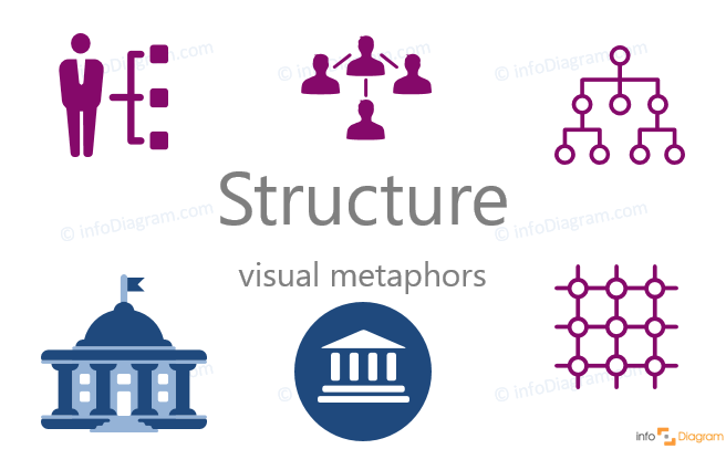 organization structure modern flat symbol ppt