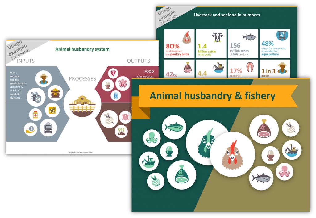 animal husbandry icons overview