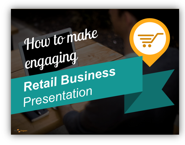 retail business update presentation ppt