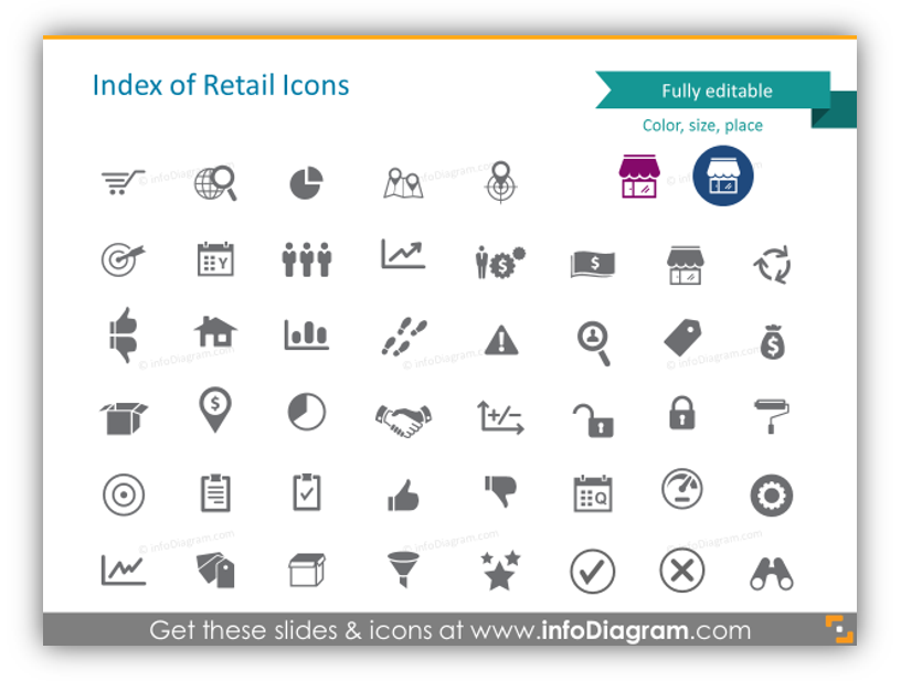 retail icon library powerpoint vector