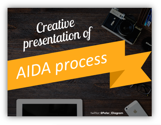 AIDA Model Diagram Infographics Presentation