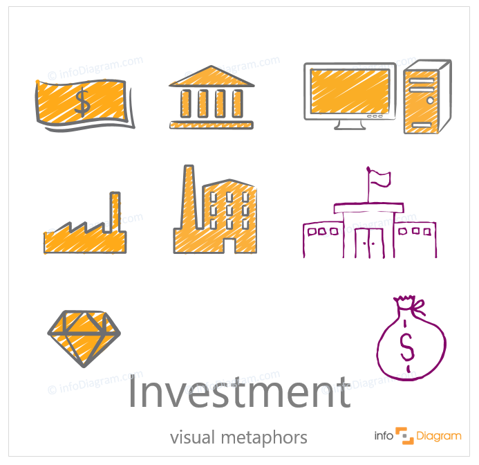 investment scribble icon concept creative