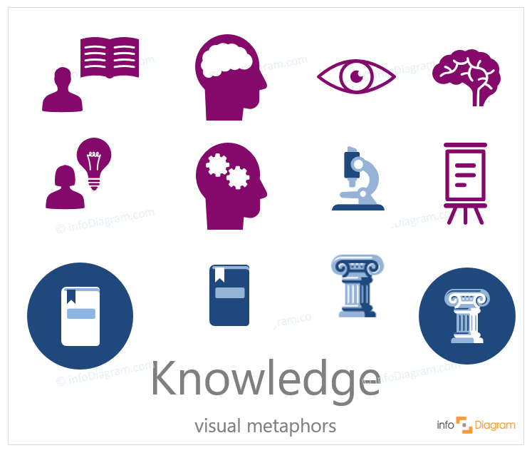 knowledge flat icon education PowerPoint