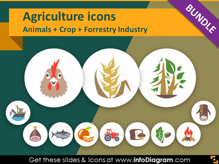 agriculture powerpoint icons food crop forestry