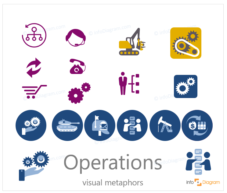 illustrate operation concept OPEX icon flat PowerPoint