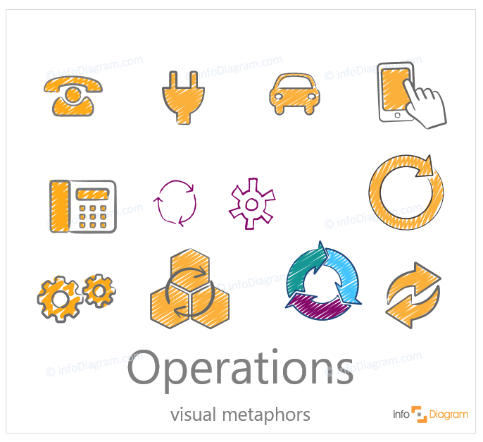 illustrate operation concept OPEX scribble icon visualization