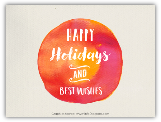 DIY Unique Holiday Cards in PowerPoint