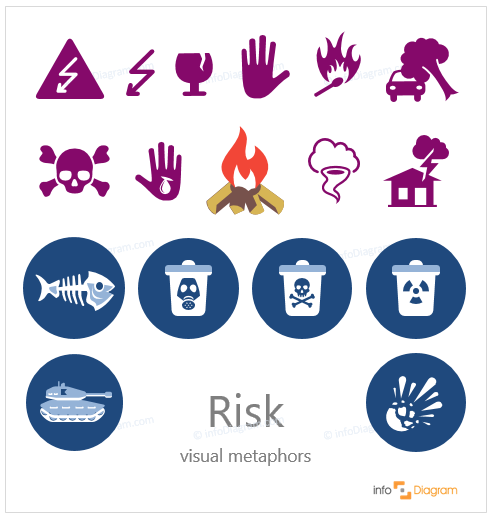 risk ppt flat icons