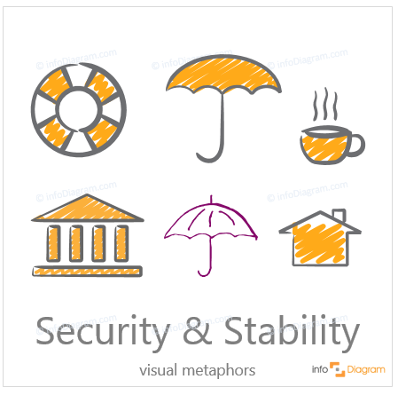 security scribble icons creative powerpoint