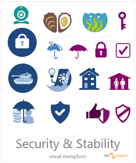 security simple flat icons ppt