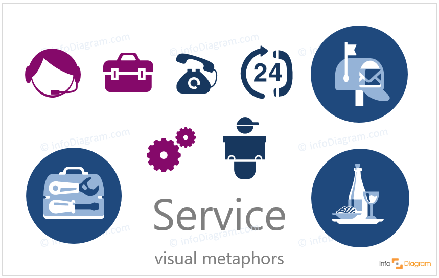 service flat icon ppt modern