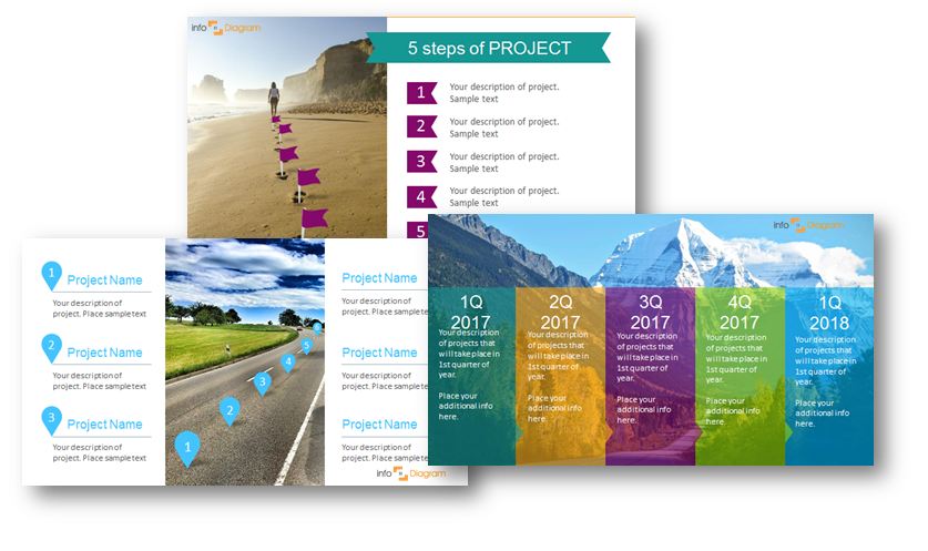 5 year strategy road map landmarks, project steps sand footprint roadmap picture, quarter milestones