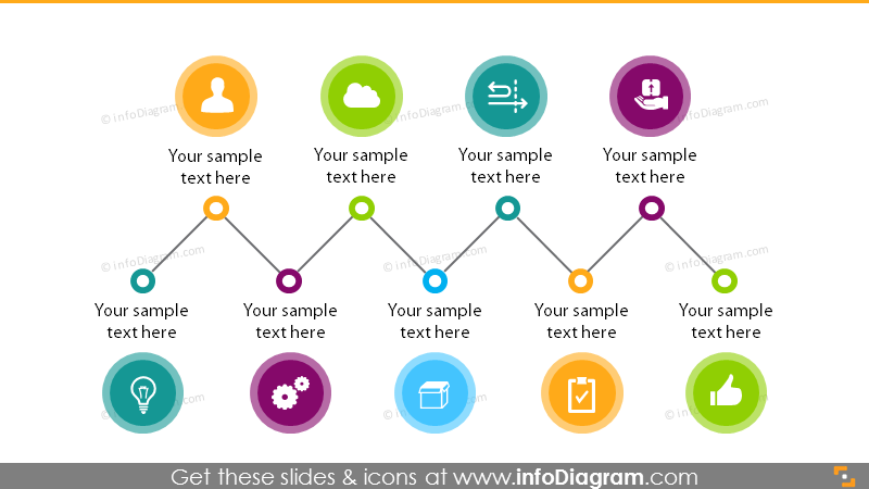 9 steps timeline roadmap with signpost icons