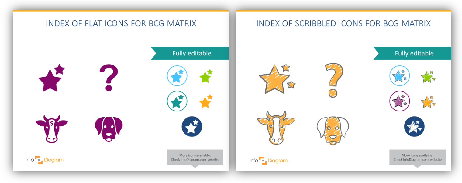 bcg diagram ppt flat scribbled icon