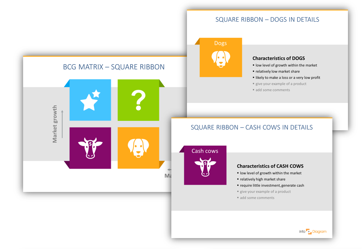 bcg diagram icon square ribbon cash cows dogs