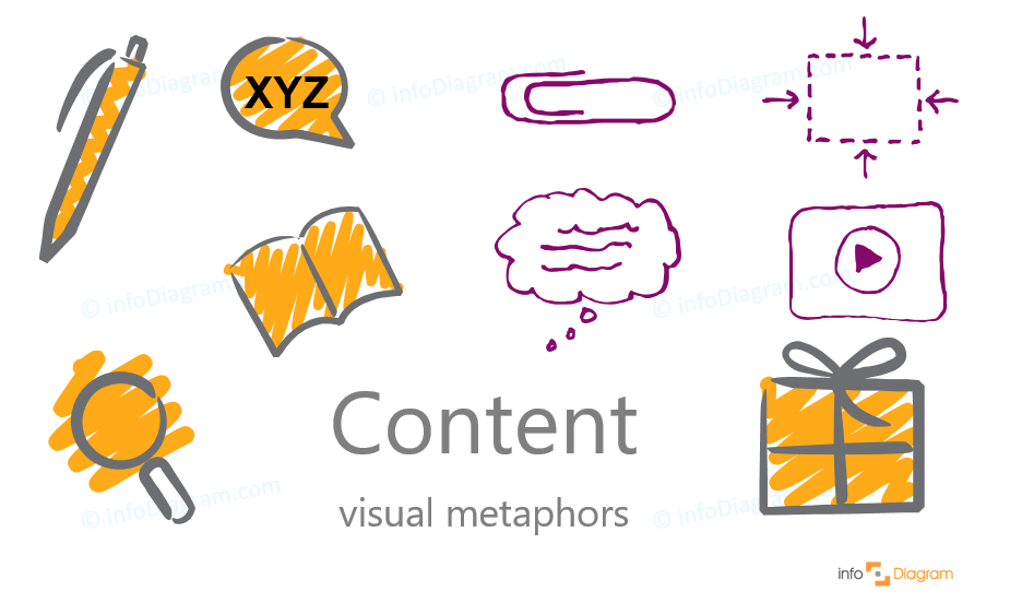 content scribble icons creative hand drawn 