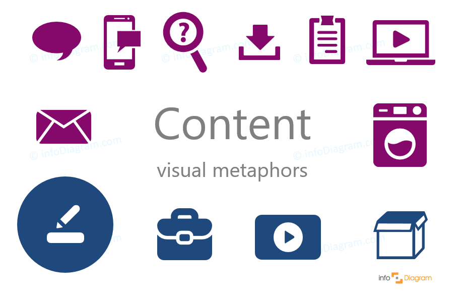 content flat simple icons for ppt presentation