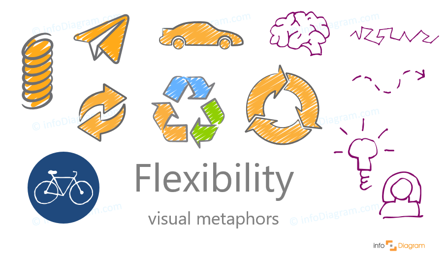 flexibility icon creative scribble powerpoint