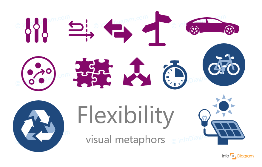 flexibility icon flat simple ppt