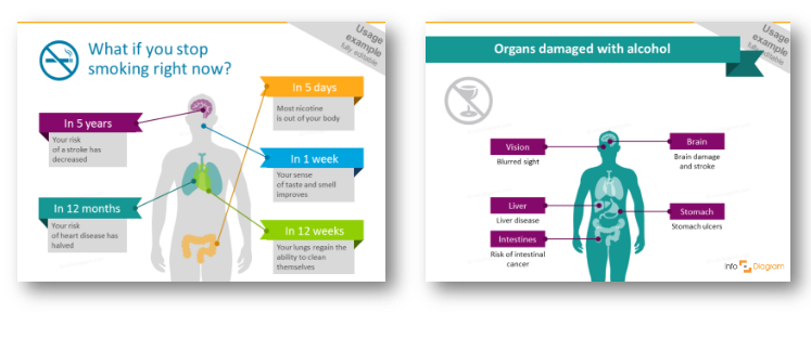 chart infographic ppt healthcare