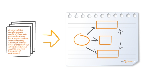 simple diagram ppt shape