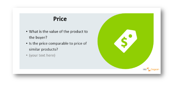 4P price pricing strategy methods