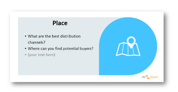 marketing mix place strategy components